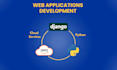 develop and host web applications with python,  django and AWS