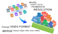 convert your video file to any aspect ratio, size and format