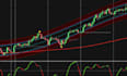custom forex trading bot, forex trading, forex ea, forex robot, forex bot
