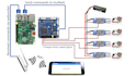 make arduino, raspberry pi, esp32 hardware software for you