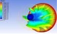 cfd and fea analysis using ansys fluent, cfx, and solidworks