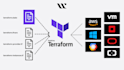 deploy cloud resources and infrastructure using terraform