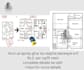 make 2d floor plans or redraw pdf, image in autocad