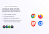 create chrome extension and other browser plugins