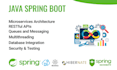 be your expert java spring boot developer