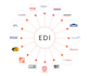 provide efficient edi services