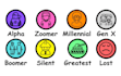 do the paint explainer and evaluator style youtube scripts