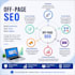 off page SEO do follow high authority backlinks and keyword research