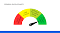 create recreate powerpoint graphics, graph chart, replicate design from image