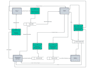design high level uml diagrams, class, usecase, activity, sequence, context, dfd