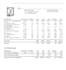 write professional xactimate estimate