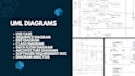 do uml diagrams, srs, architecture, usecase, class, erd, dfd