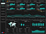 create an interactive google looker studio dashboard