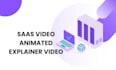 do saas explainer video, saas video , app explainer software explainer