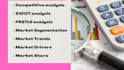 create a professional business plan with swot analysis