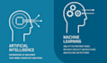 do ml and ai project