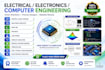do digital logic design dld,matlab,physics, mulitsim designs,electronic circuits