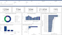 design google sheet in arabic and english with data analysis