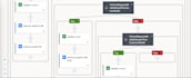 automate the workflows with power automate