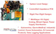 develop optimized embedded systems part of your product