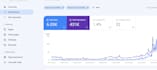 do complete monthly website seo services for google first page ranking