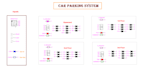 help you in your dld digital logic design related tasks