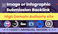 build image or infographic submission backlinks top  image sharing sites