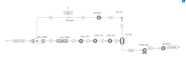 do process , polymer  simulation by aspen,design, reports