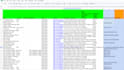 provide manual excel data cleaning