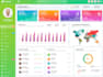 ai software developer, ai saas app, mlm, pos, booking, inventory, ai integration