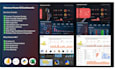 create power bi dashboard and data visualization with custom UI UX , dax, sql