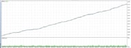 develop meta trader 4 5 ai expert advisor
