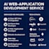 create a responsive web app integrated with advanced ai