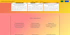 design backend database sql, optimization