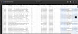 be your data mining expert