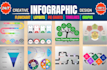 design unique infographic, flowchart, timeline, roadmap in 12 hours