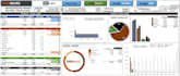 build fully automated customized personal budget tracker