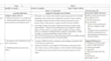 design course e syllabus curriculum and education content within a day