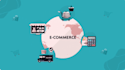 create 2d animated explainer video