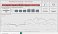 be your power bi expert using machine learning