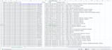 scrape real estate data extraction and analysis