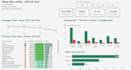 save you hours by automating your business reports