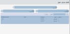 develop plsql,oracle apex,oracle forms and report