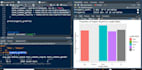 analyze your data, and have  a model