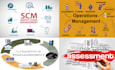 do logistics, supply chain, risk assessment and operations management