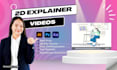 create 2d saas explainer animation video