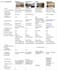 do indepth case study analysis research and writing