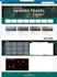 create dynamic and mobile friendly sharepoint design