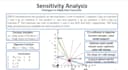 do operations research, linear programming and optimization tasks and projects