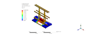 fea and cfd analysis using ansys